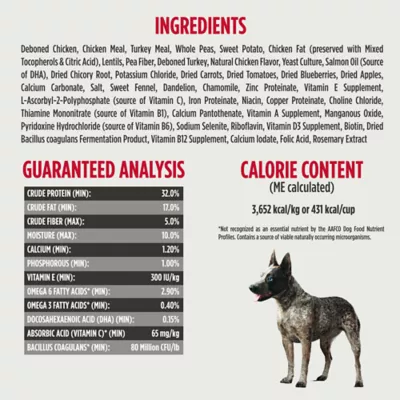 Product Nulo MedalSeries Puppy Dry Dog Food - Chicken