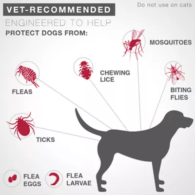 Product K9 Advantix® II Under 10 lbs Dog Flea & Tick Treatment