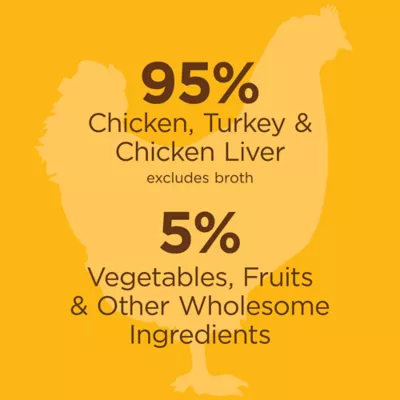 Product Instinct® Original All Life Stages Wet Dog Food - Grain Free
