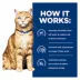 Hill's® Prescription Diet® c/d Multicare Urinary Care Cat Food - Chicken & Vegetable Stew image thumbnail 6