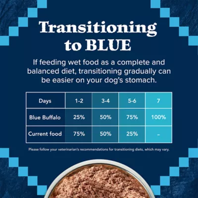 Blue Buffalo® Wilderness™ Rocky Mountain Recipe Senior Wet Dog Food - Red Meat Dinner, 12.5 oz - Image 8