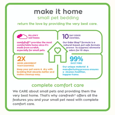 Product carefresh® Small Pet Bedding - White