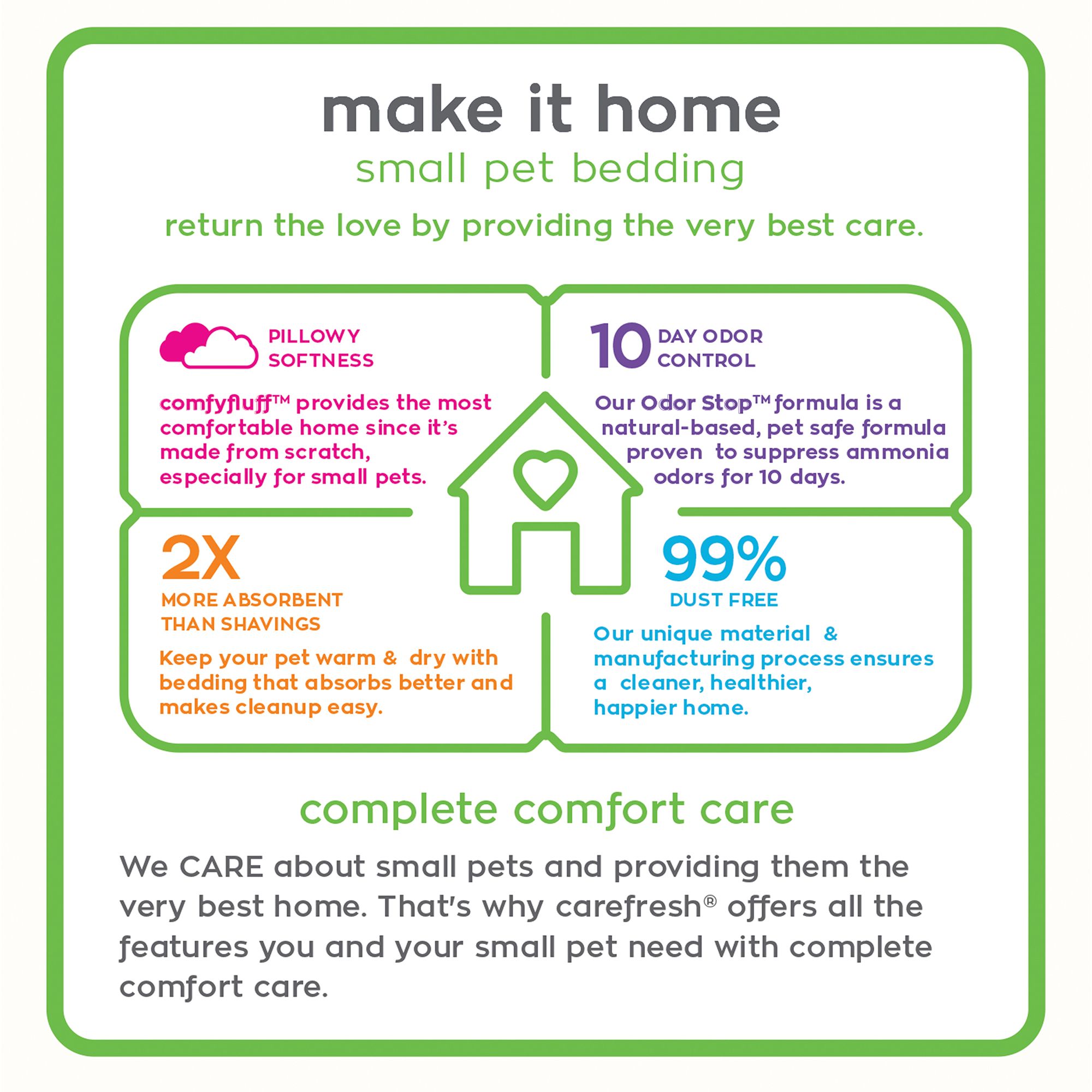 carefresh colorful creations