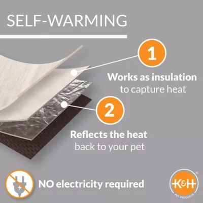 Product  K&H Self-Warming Cot Cover