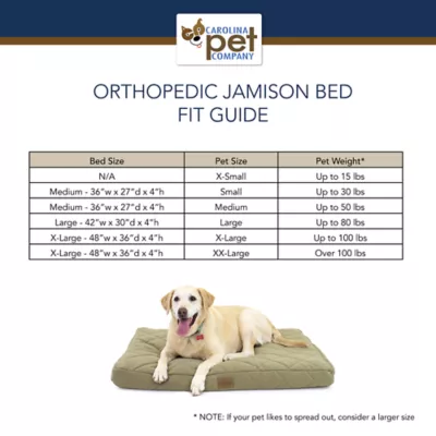 Product Carolina Pet Jamison Quilted Pet Bed Protector