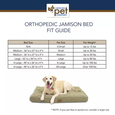 Product Carolina Pet Jamison Quilted Pet Bed Protector