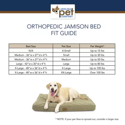 Product Carolina Pet Jamison Quilted Pet Bed Protector