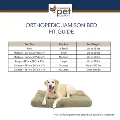 Product Carolina Pet Jamison Quilted Pet Bed Protector