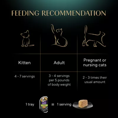 Product Sheba® Perfect Portions Adult Wet Cat Food - Pate, 2.65 Oz.
