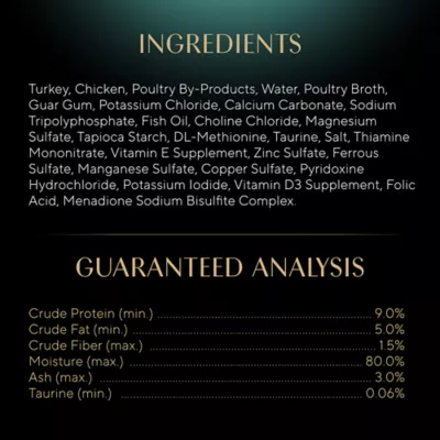Product Sheba® Perfect Portions Adult Wet Cat Food - Pate, 2.65 Oz.