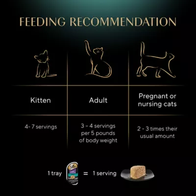 Product Sheba® Perfect Portions Adult Wet Cat Food - Pate, 2.65 Oz.