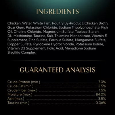 Product Sheba® Perfect Portions Adult Wet Cat Food - Pate, 2.65 Oz.
