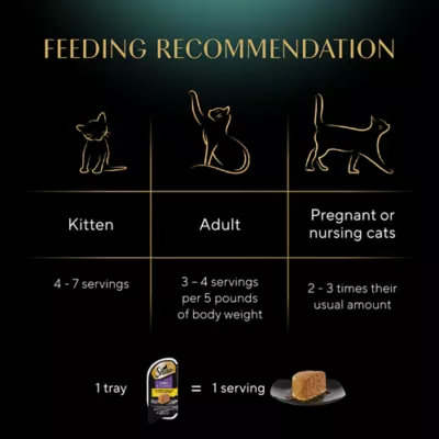 Product Sheba® Perfect Portions Adult Wet Cat Food - Pate, 2.65 Oz.