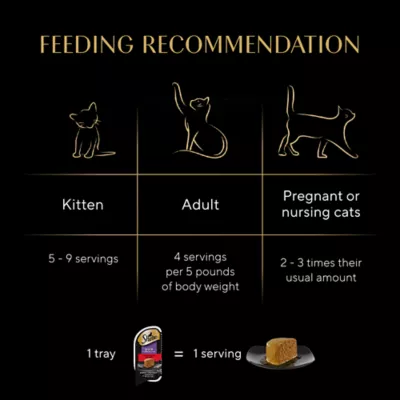 Product Sheba® Perfect Portions Adult Wet Cat Food - Pate, 2.65 Oz.
