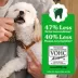 Greenies™ Adult Petite Dog Dental Treats - Natural, Oral Health, Fresh image thumbnail 4