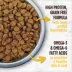 Nutrience® Grain Free Turkey, Chicken & Herring Small Breed Dog Food image thumbnail 6