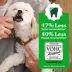Greenies™ Adult Teenie Dog Dental Treats - Natural, Oral Health, Blueberry image thumbnail 4