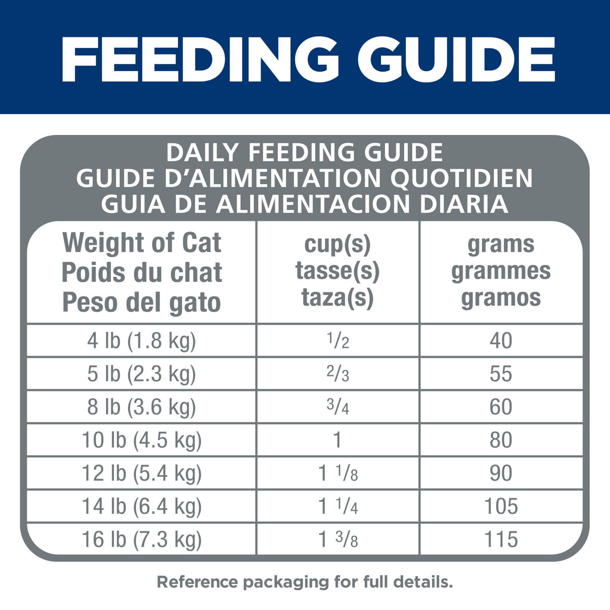 hill's science diet multiple benefit cat food