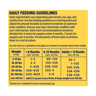 Product Nature's Recipe Dry Dog Food Puppy - Chicken, Sweet Potato, Pumpkin