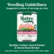 Product Nutro Natural Choice™ Premium Loaf Adult Wet Dog Food - Grain Free, 12.5oz