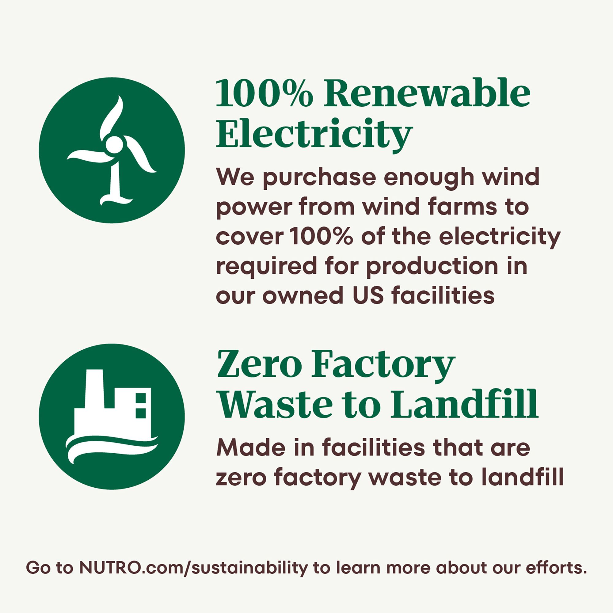 nutro kitchen classics