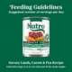 Product Nutro Natural Choice™ Premium Loaf Adult Wet Dog Food - Grain Free, 12.5oz