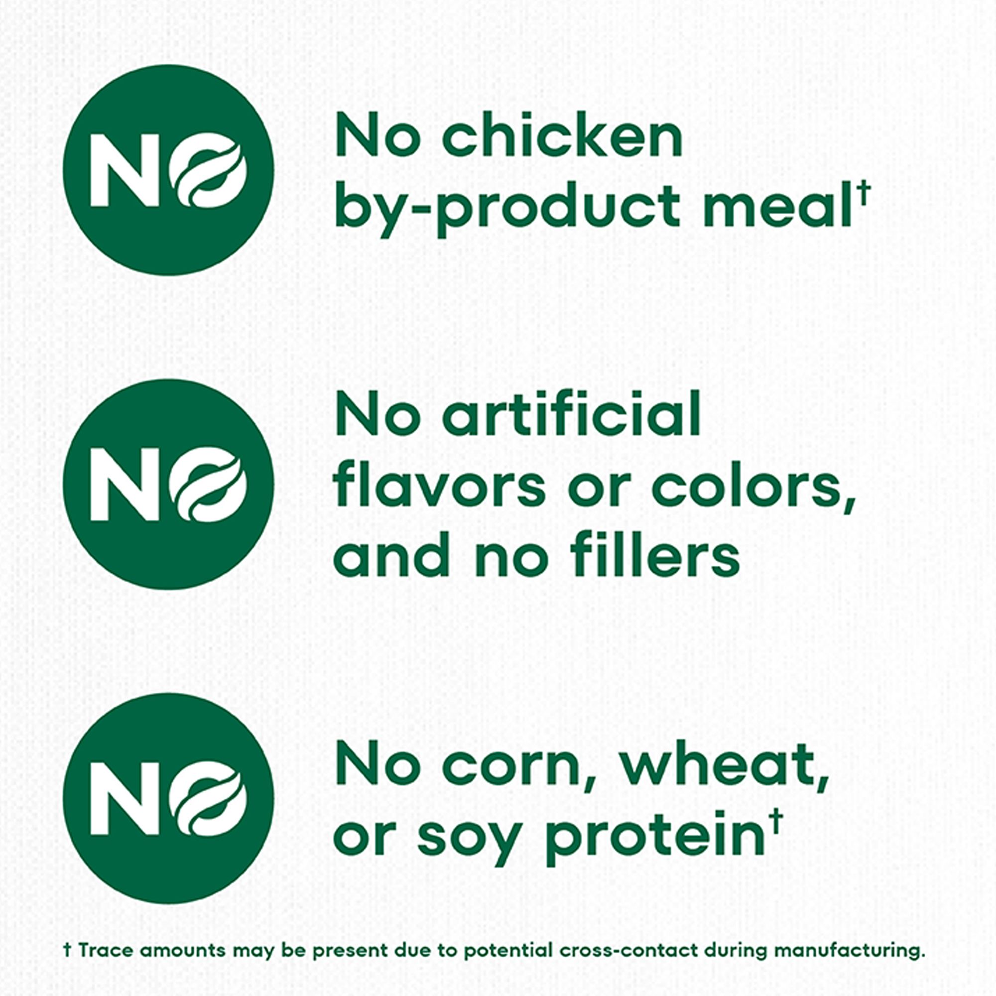 petsmart nutro limited ingredient