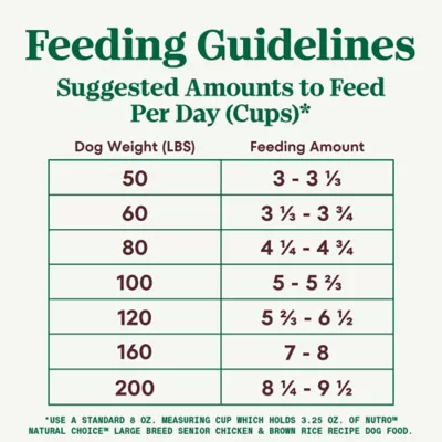 Product Nutro Natural Choice™ Large Breed Senior Dry Dog Food - Chicken & Brown Rice