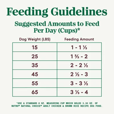 Product Nutro Natural Choice™ Adult Dry Dog Food - Chicken & Brown Rice