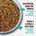 Nutrience® Grain Free Turkey, Chicken & Duck Indoor Cat Food image thumbnail 6