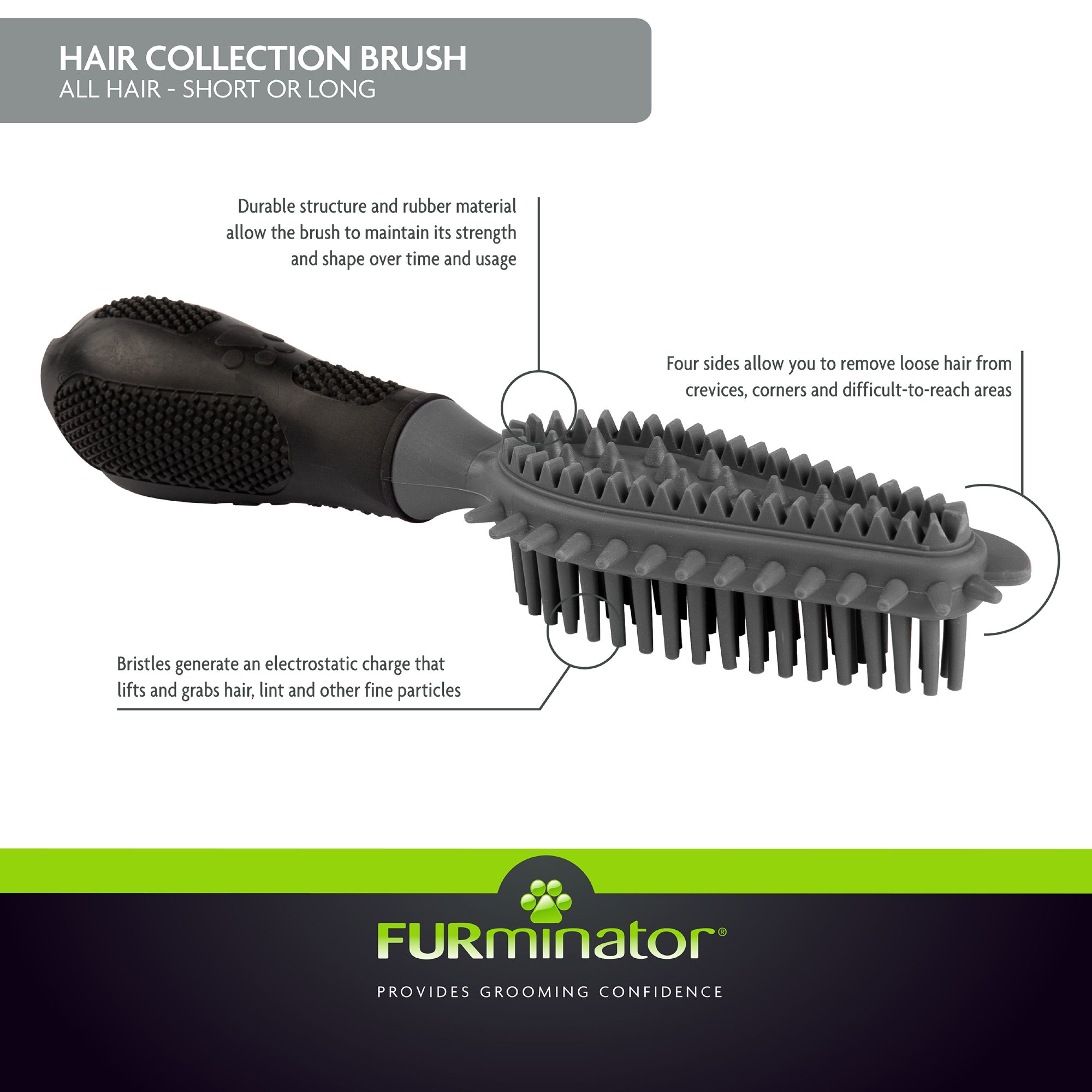 furminator slicker brush cat