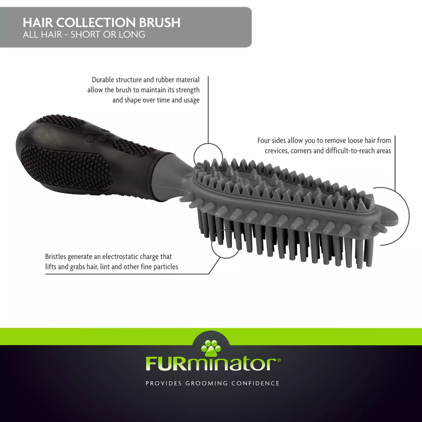 Furminator slicker brush cat hotsell