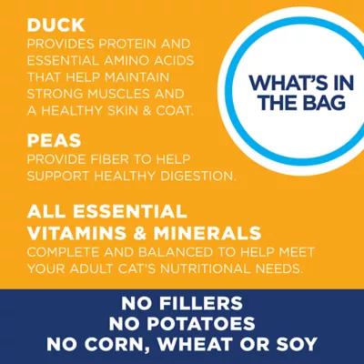 Product Natural Balance Limited Ingredient Diets Cat Food - Grain Free, Green Pea & Duck