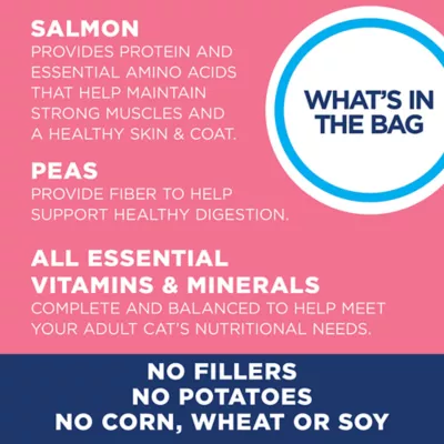 Product Natural Balance Limited Ingredient Diets Cat Food - Grain Free, Green Pea & Salmon