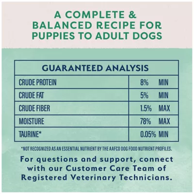 Natural balance puppy food feeding chart best sale