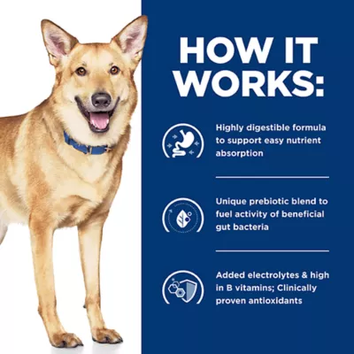 Product Hill's® Prescription Diet® i/d Digestive Care Adult Dog Food - Chicken