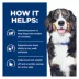 Hill's® Prescription Diet® Metabolic + Mobility Weight + Joint Adult Dog Food - Chicken image thumbnail 5