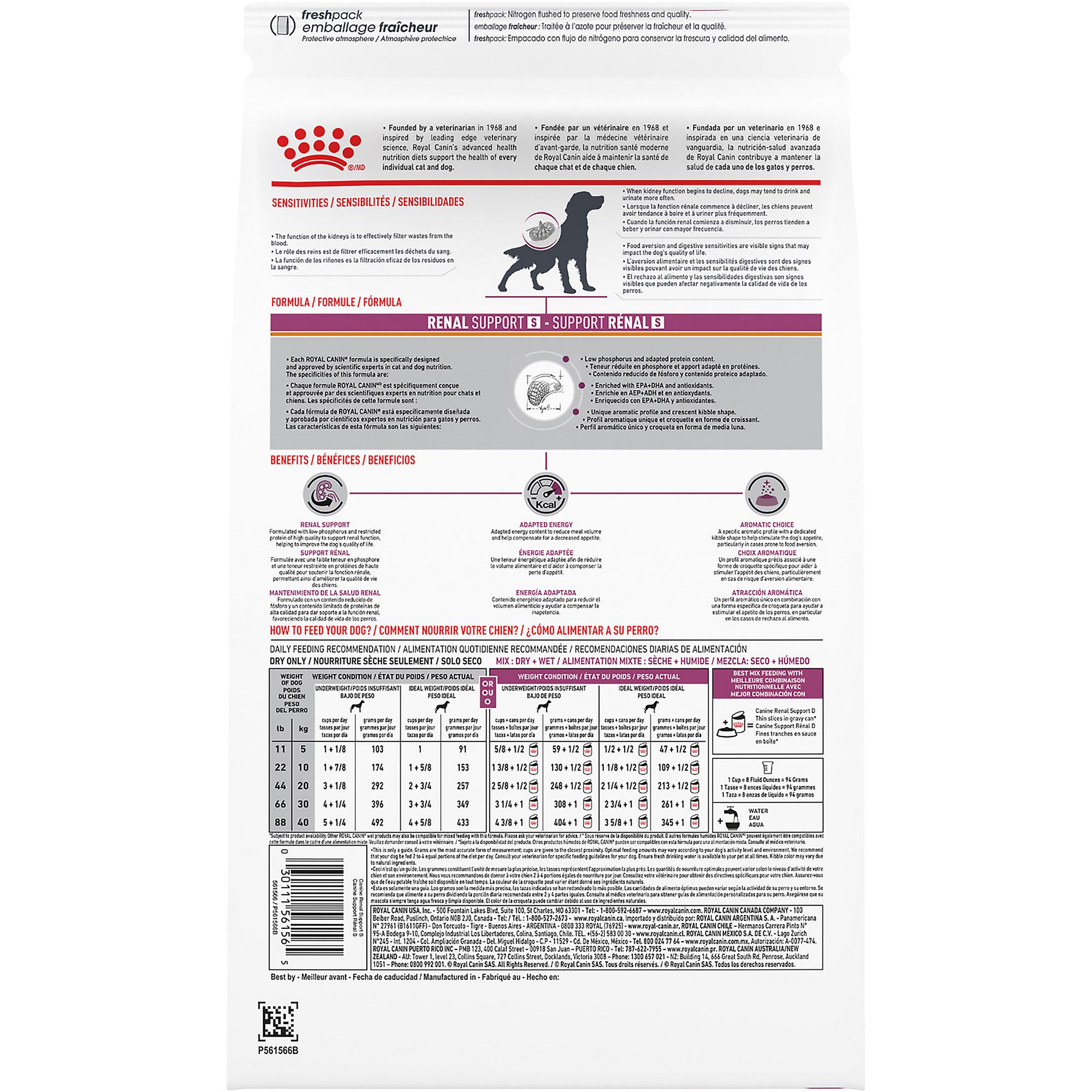 Royal Canin Veterinary Diet Renal Support S Adult Dog Food Dog Veterinary Diets Petsmart