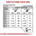 Royal Canin® Veterinary Diet Canine Dental Adult Small Dog Dry Food image thumbnail 7