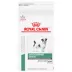 Royal Canin® Veterinary Diet Satiety Support Adult Small Breed Dry Dog Food image thumbnail 1