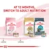 Royal Canin Feline Health Nutrition Instinctive Loaf Kitten Food image thumbnail 2