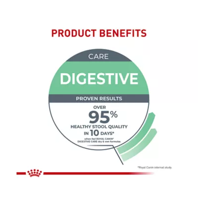 Product Royal Canin® Feline Care Nutrition Digestive Care Adult Cat Wet Food, 12-ct