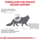 Product Royal Canin® Veterinary Diet Feline Renal Support A Adult Dry Cat Food