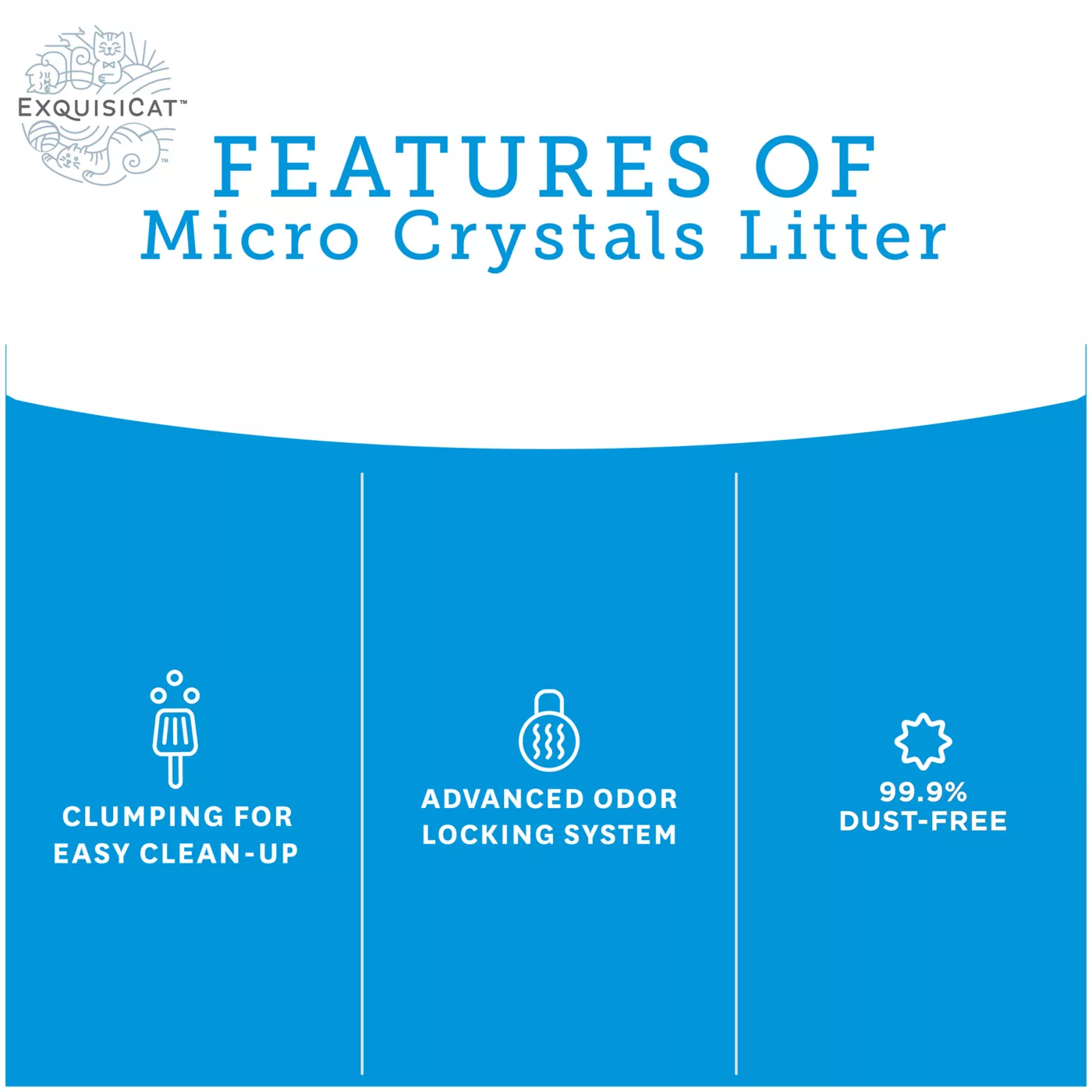 Exquisicat micro crystals review 2025