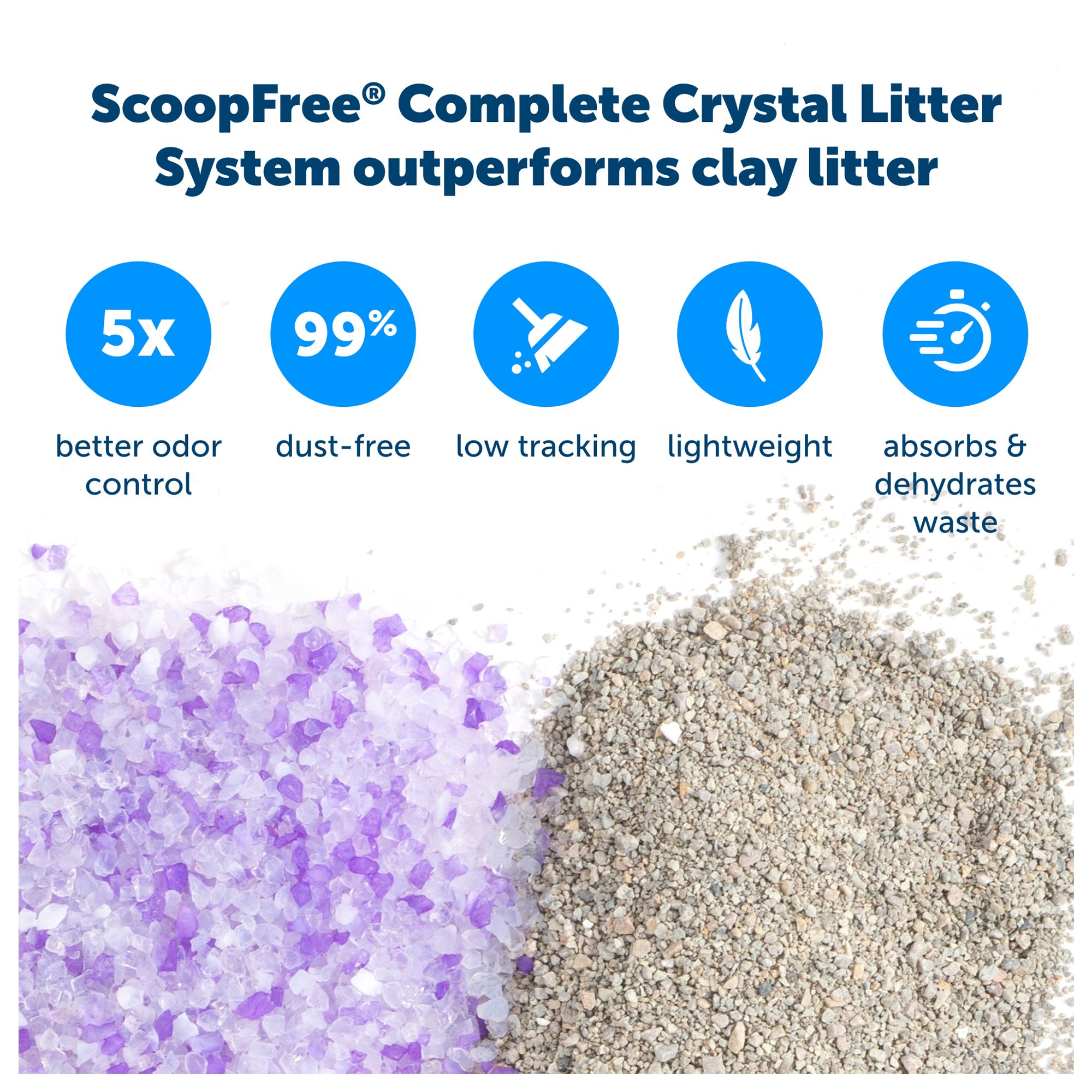 petsafe crystals