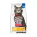 Hill's® Science Diet® Urinary Hairball Control Adult Dry Cat Food - Chicken image thumbnail 1