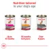 Royal Canin Canine Health Nutrition Puppy Dog Wet Food - 13.5 oz image thumbnail 5