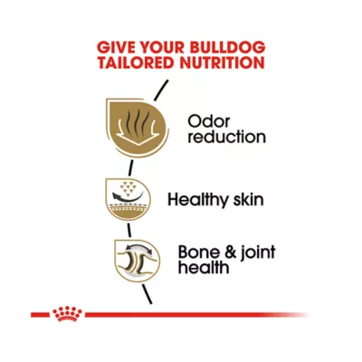 Product Royal Canin® Breed Health Nutrition® Bulldog Breed Specific Adult Dog Dry Food