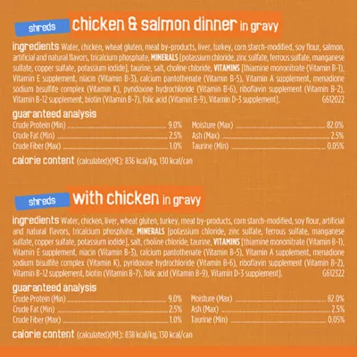 Product Purina® Friskies® Chicken Lovers Adult Cat Wet Food - Variety Pack, 32 CT, 176 OZ