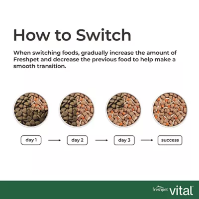 Product Freshpet® Vital™ Grain Free Complete Meals Beef with Lamb Adult Dog Food